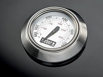 Lid Thermometer