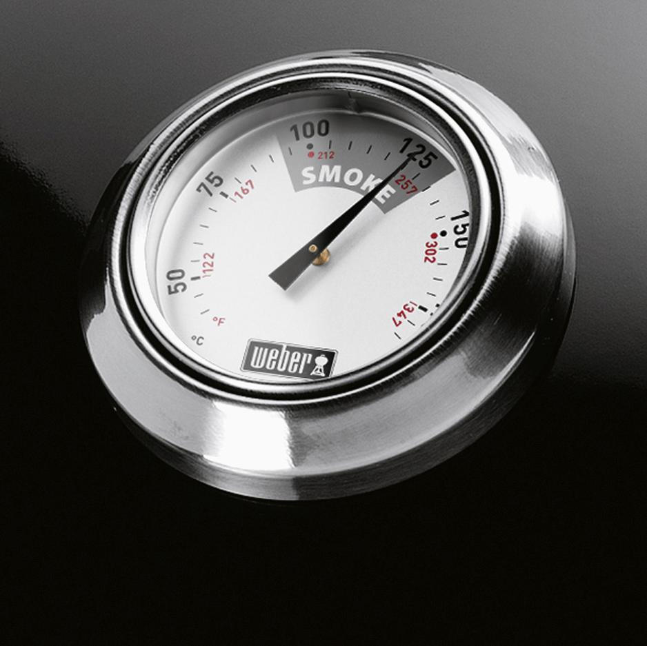 Displays Smoker Temperature
